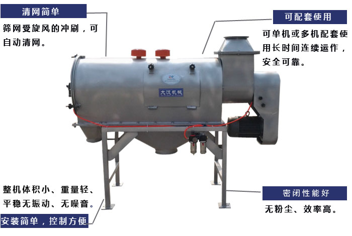 氣旋篩工作原理：篩網(wǎng)受旋風(fēng)的沖刷，可自動清網(wǎng)，單機或多機配套使用長時間連續(xù)運作，安全可靠。