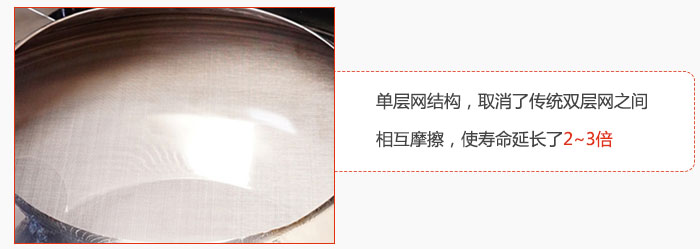 單層網(wǎng)結(jié)構，取消了傳統(tǒng)雙層網(wǎng)之間相互摩擦，使壽命延長了2~3倍