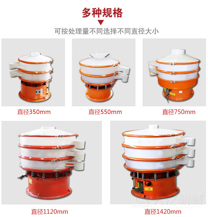 塑料振動(dòng)篩不同篩分直徑進(jìn)行展示：350，550，750，1120，1420等。