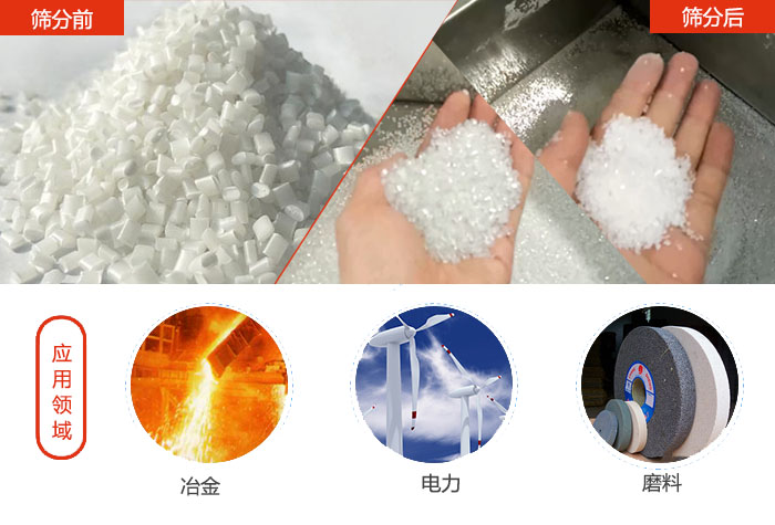 多用于：冶金行業(yè)，磨料陶瓷行業(yè)，行業(yè)等