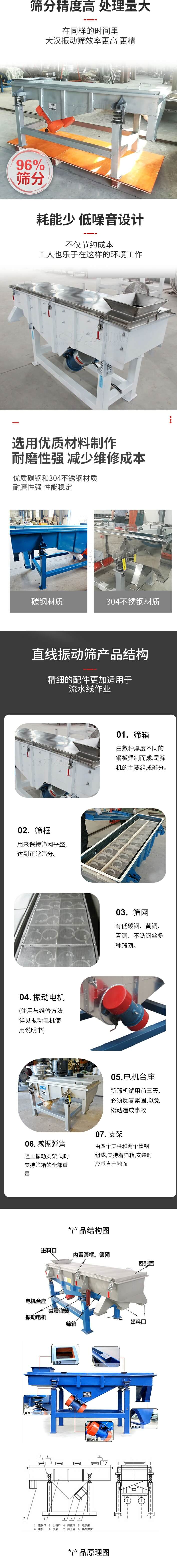 直線振動(dòng)篩篩分特點(diǎn)：篩分精度可達(dá)96%，處理量大，耗能少，低噪音設(shè)計(jì)不僅節(jié)約成本，共二年也樂(lè)于在這樣的環(huán)境工作。選用優(yōu)質(zhì)材料制作，耐磨性強(qiáng)，減少維修成本，多采用優(yōu)質(zhì)碳鋼和304不銹鋼材質(zhì)，那么性強(qiáng)，性能穩(wěn)定。  直線振動(dòng)篩產(chǎn)品結(jié)構(gòu)：1，篩箱：有數(shù)種厚度不同的鋼板焊制而成，是篩機(jī)的主要組成部分。2，篩框：用來(lái)半尺篩網(wǎng)平整達(dá)到正常篩分。3，篩網(wǎng)：有低碳鋼，黃銅，青銅，不銹鋼絲多種篩網(wǎng)。4，振動(dòng)電機(jī)（使用與維護(hù)方法詳見(jiàn)振動(dòng)電機(jī)使用說(shuō)明書(shū)）5，電機(jī)臺(tái)座新篩機(jī)試用前三天必須反復(fù)緊固，以免松動(dòng)造成事故。6，減振彈簧：阻止振動(dòng)支架，同時(shí)支持篩箱的全部重量。7，支架：有四個(gè)支柱和兩個(gè)槽鋼組成，支持著篩箱，安裝時(shí)應(yīng)垂直于地面。  產(chǎn)品結(jié)構(gòu)圖：進(jìn)料口，內(nèi)置篩框，篩網(wǎng)，密封蓋，電機(jī)臺(tái)座，減震彈簧，振動(dòng)電機(jī)，篩箱，出料口。